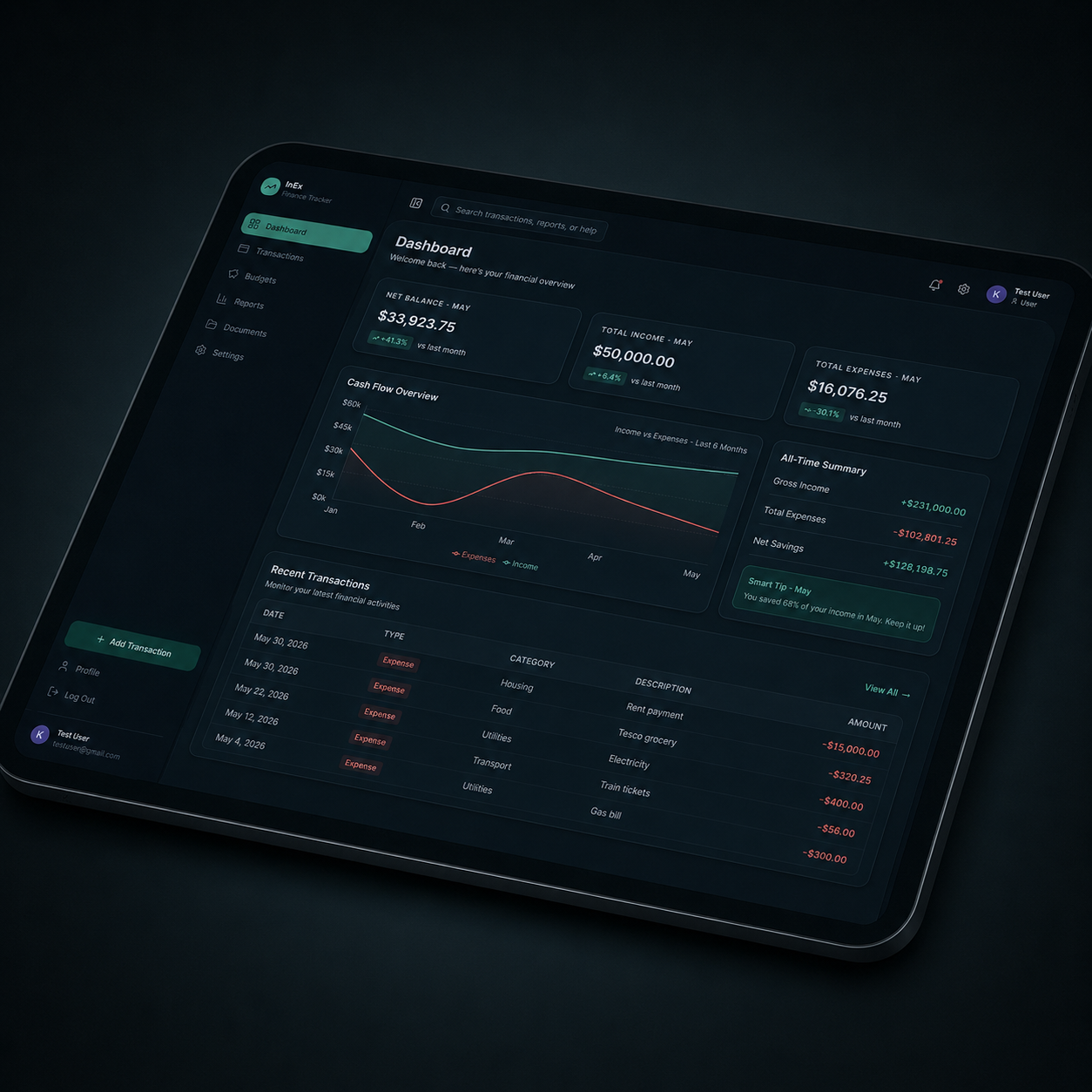 ExpenzX Dashboard Preview